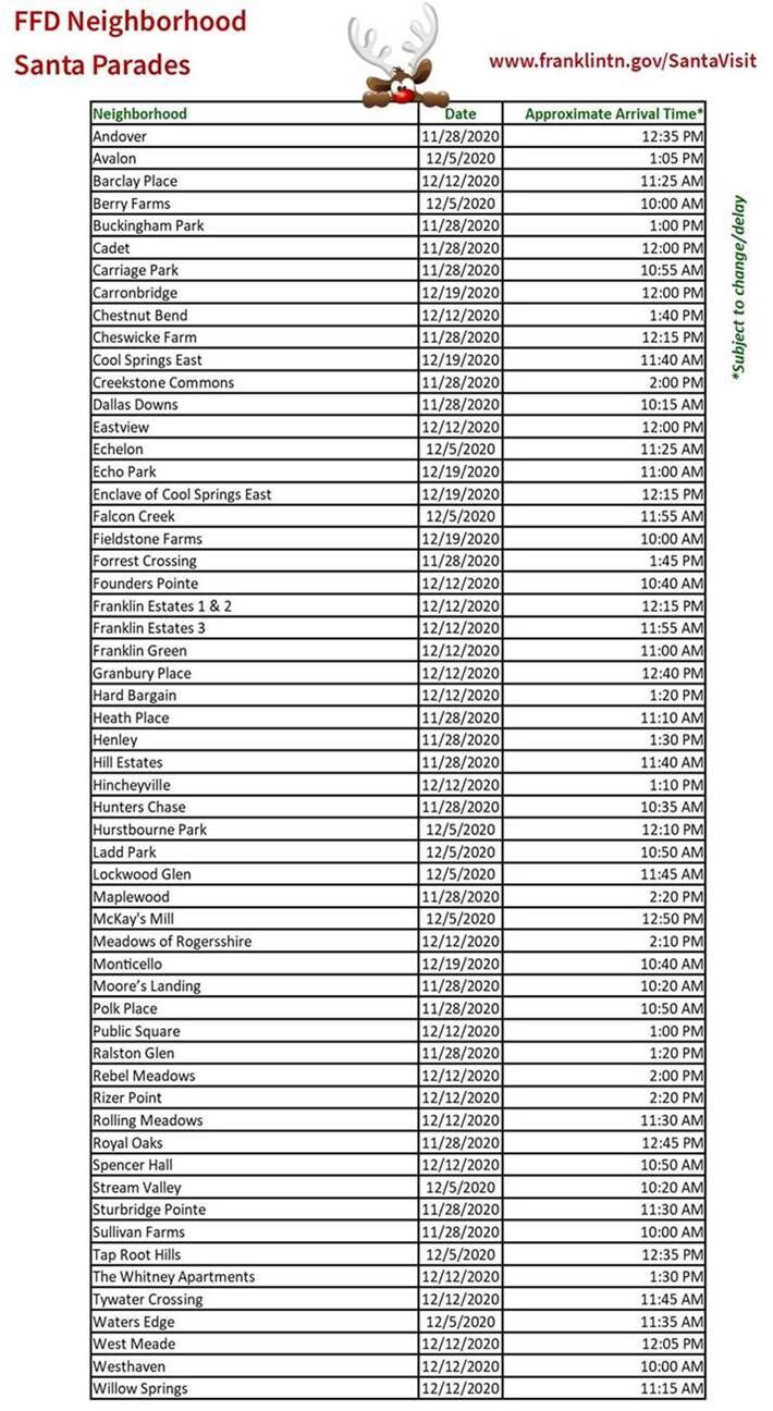 Santa in Franklin schedule